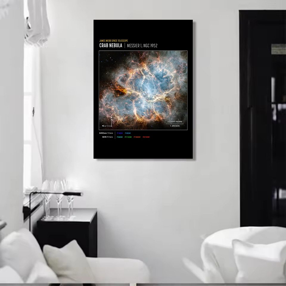 لوحة فنية جدارية لتصوير الفضاء - مراجعة Star Map Poster وسعره
