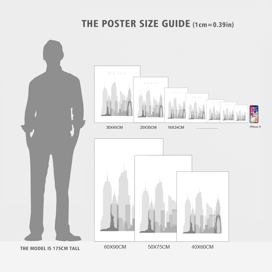 جدار الفن 100 كاما سوترا أنيمي - مراجعة Star Map Poster وسعره